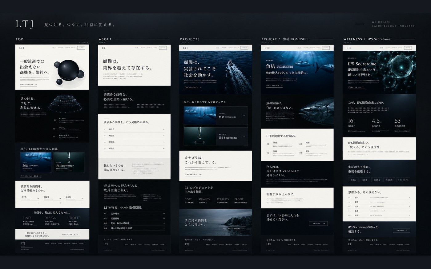 LTJ株式会社のコーポレートサイト。TOP・ABOUT・PROJECTS・FISHERY・WELLNESSの5ページを並べた俯瞰